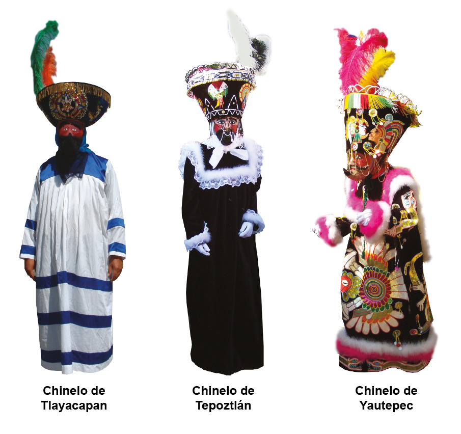 Tipos de traje de chinelo